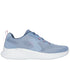 Pantofi sport, dama, SKECHERS SKECH-LITE PRO 150432-SLTP albastru, textil